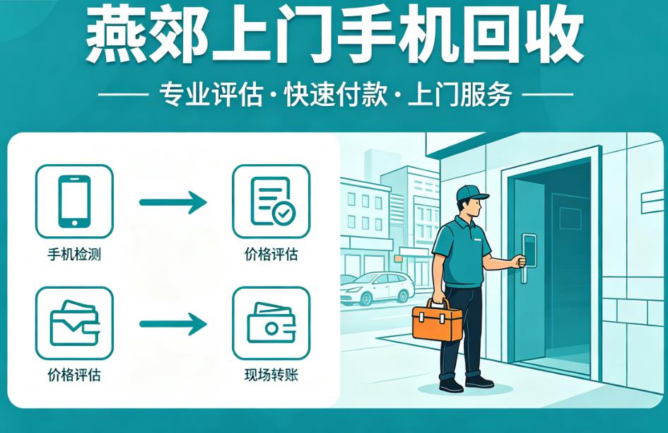 燕郊iPhone手机回收价格表2026：各型号回收报价一览
