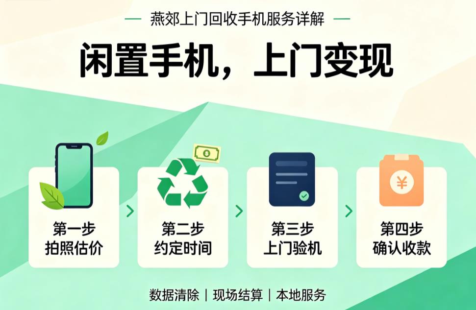 燕郊上门回收手机服务详解：足不出户轻松变现