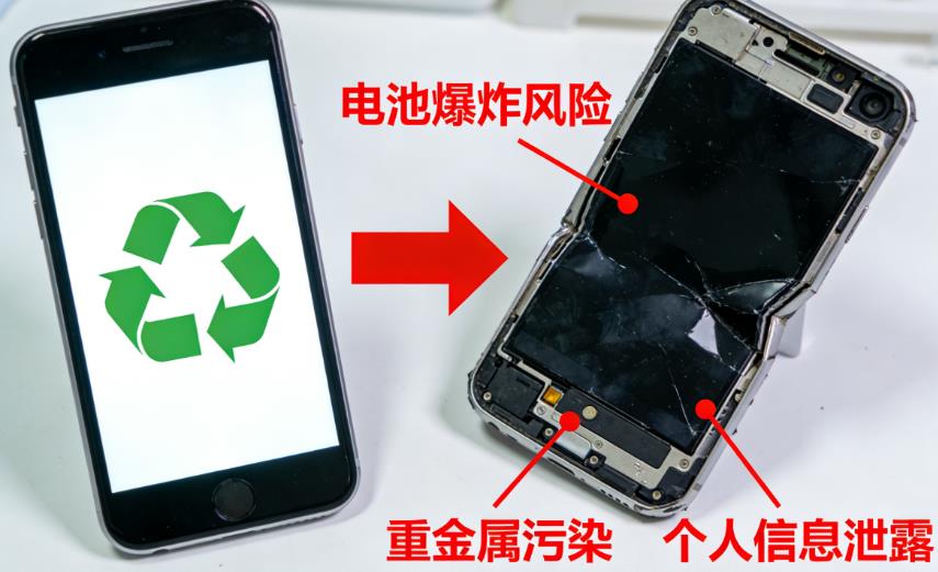 居家“电子骨灰盒”：报废手机潜藏的现代安全危机